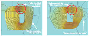 Comparacion de modelos con iman central (izda) y exterior (dcha)