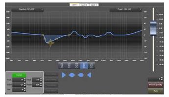 Audio Suite de Powersoft