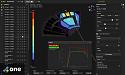 Software Fulcrum One para la simulacin de sistemas de sonido de Fulcrum Acoustic